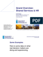 HR Shared Services 2006-RichardMills