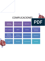 Complicaciones Sica