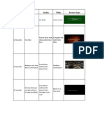 Analysing 'Haunting in Connecticut' Fiolm Trailer (Excel)