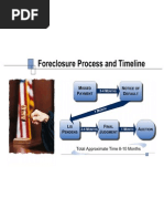 Download Process Time Line by Unemployment Hotline SN13753849 doc pdf