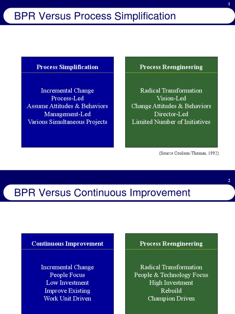 BPR Versus Process Simplification | PDF | Electrical Engineering ...