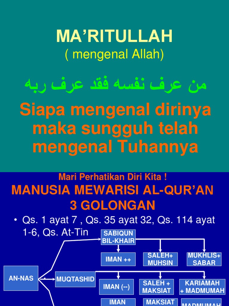 Mengenal Allah