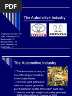Supply Chain Management Of Honda & Toyota