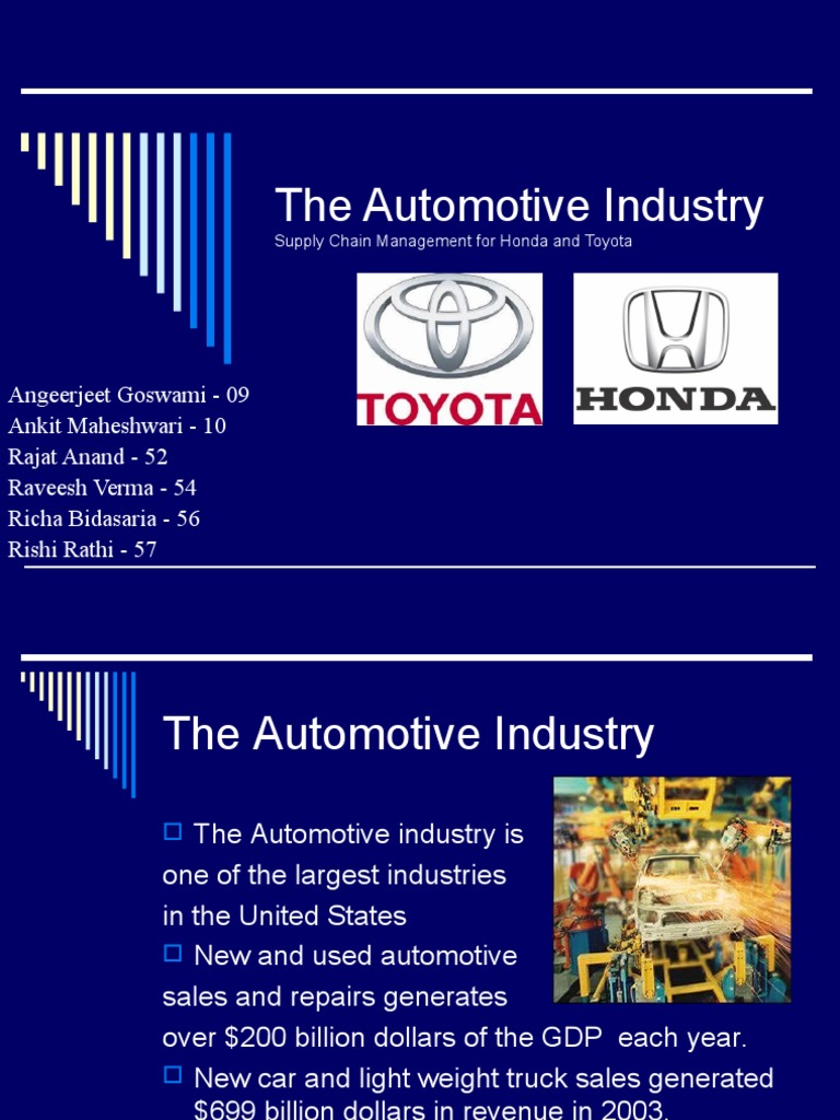 Supply Chain Management Of Honda & Toyota Supply Chain Lean