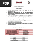 CircuitoSub13FEM_12-13_27Abril