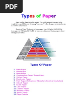 Download Types of Paper by krishan kumar Agarwal SN13754667 doc pdf