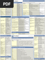 c# Cheat Sheet | C Sharp (Programming Language) | Programming Paradigms