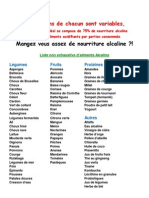 Aliments Acides Et Alcalins PDF