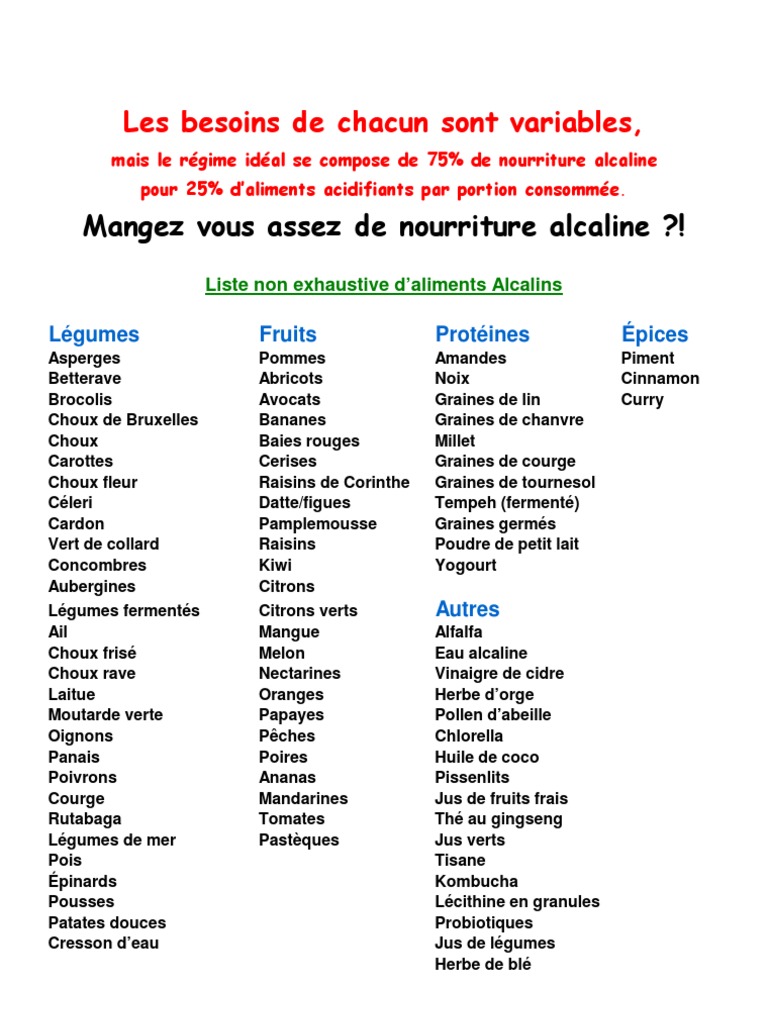 aliments acides et alcalins pdf pdf legumes plantes comestibles