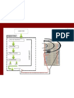 Arduino Uno Breadboard: Computer