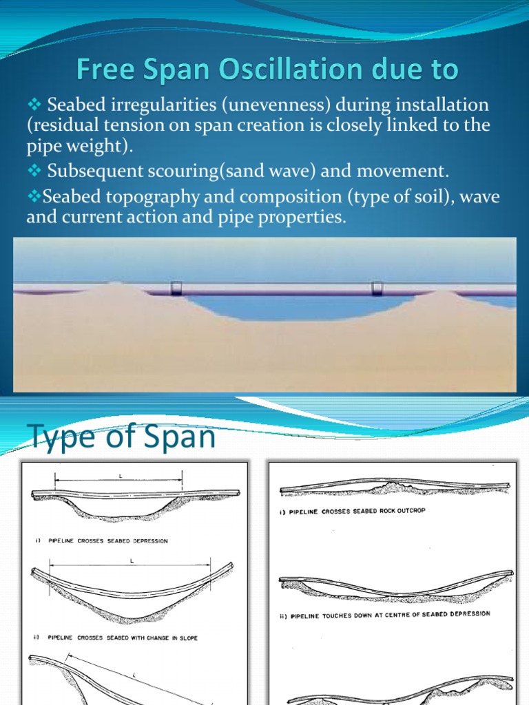 Free Span Pipeline Analysis Criteria | PDF | Buckling | Stress (Mechanics)