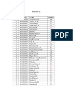 S.No Reg - No Name Marks: Class Iii It B Periodical 1