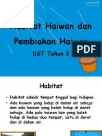 Pembiakan Haiwan Dan Habitat Haiwan