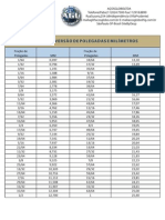 Tabela de Conversao