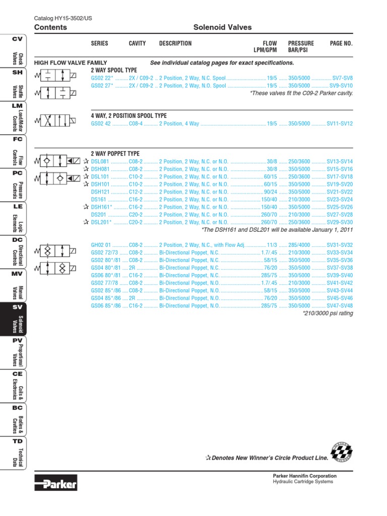 DSH081NR Solenoid Valve Specifications | PDF | Valve | Viscosity