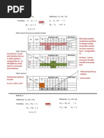 Download Soal dan Penyelesaian dgn Simplex by ridaz SN13760025 doc pdf