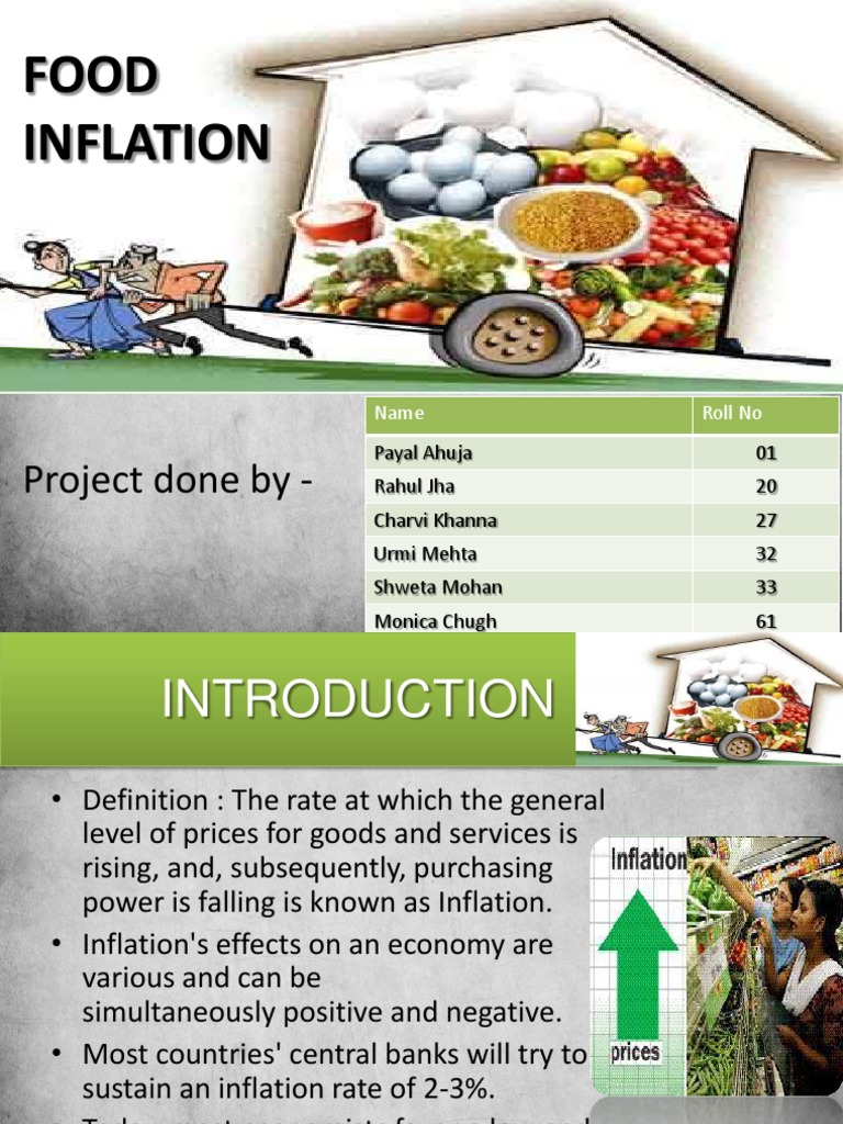 Food Inflation Inflation Foods