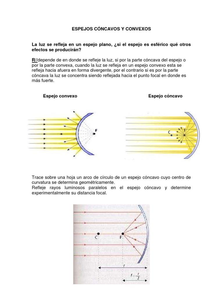 Espejos C ncavos y Convexos PDF Reflexi n F sica Espejo