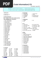 Samsung Nand Flash