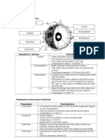 Module 9