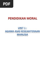 Agama Asas Kesejahteraan Manusia