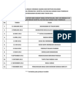 Cadangan Jadual Majlis Ceramah Agama Dan Motivasi Bulanan