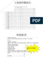 資料庫可以為你做那些事part2