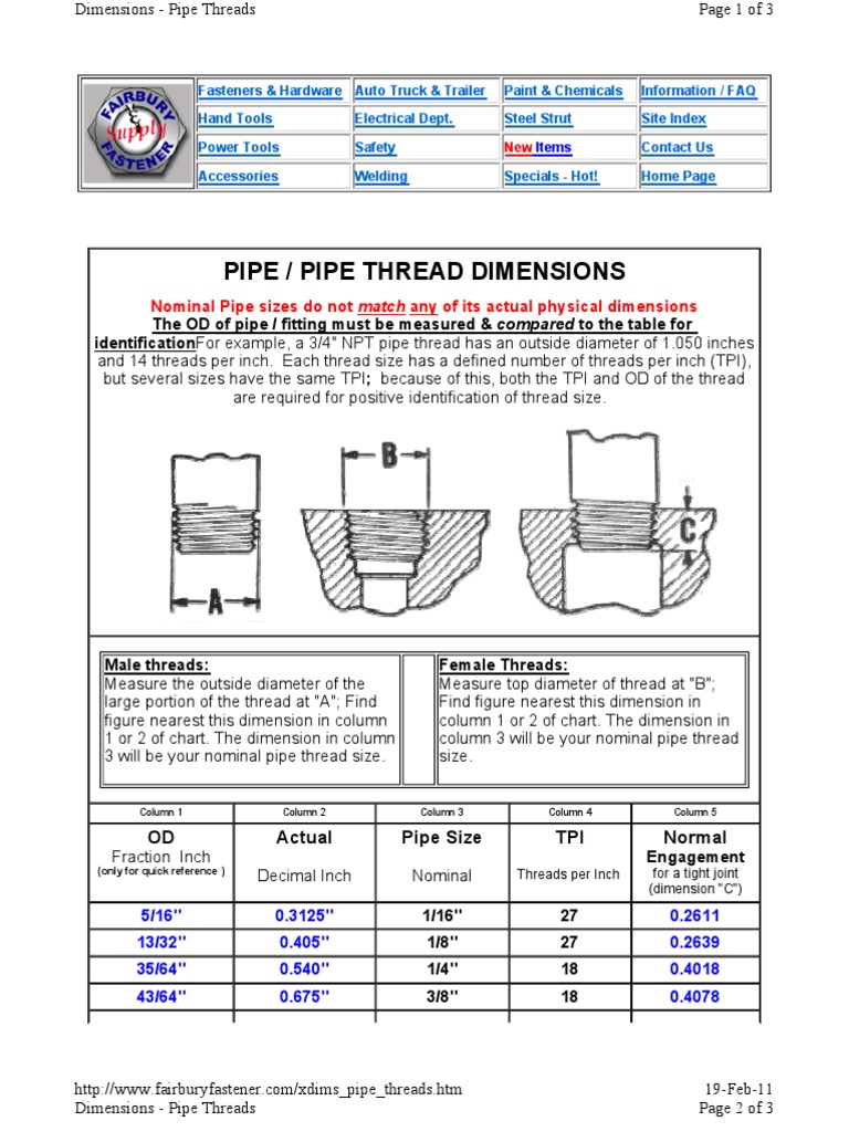 Pipe Thread Diameter Pipe (Fluid Conveyance) Mechanical Engineering