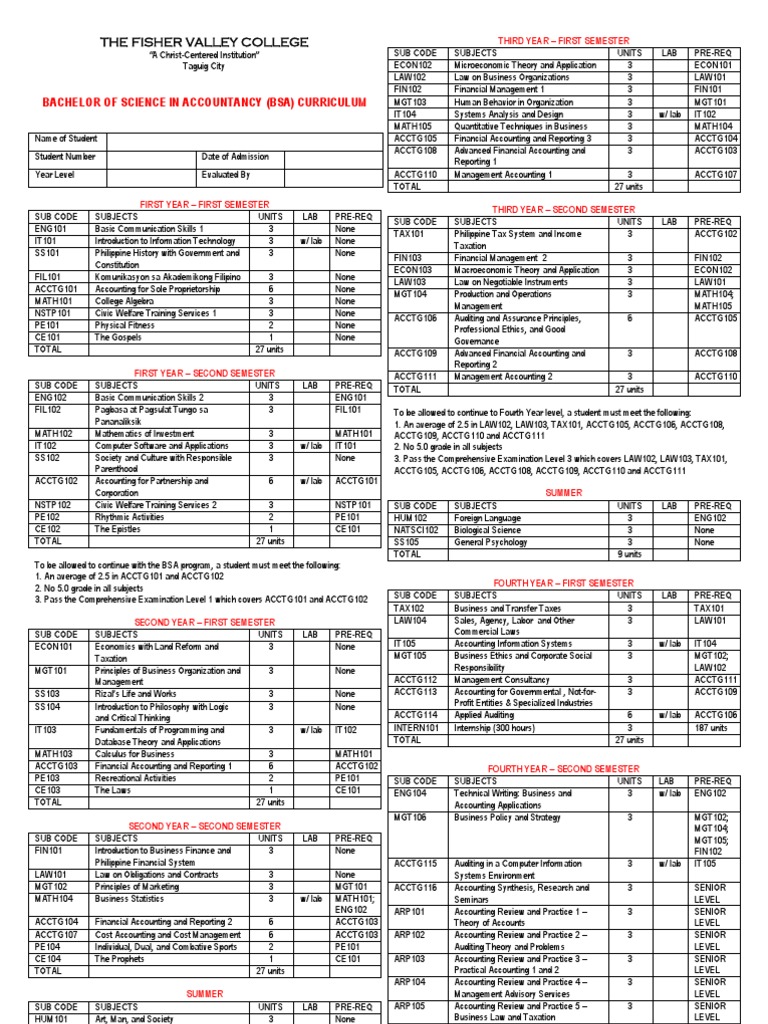 prospectus bsa Accounting Taxes Free 30day Trial Scribd