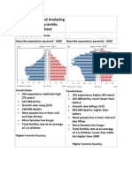 Understanding and Analyzing Population Pyramids: Scaffold Sheet
