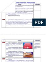 PDF Compression, Ocr, Web-Optimization With Cvision'S Pdfcompressor