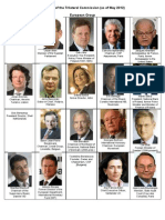 Portraits of Trilateral Commission Members