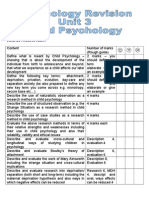 Revisionchild Psychology 2