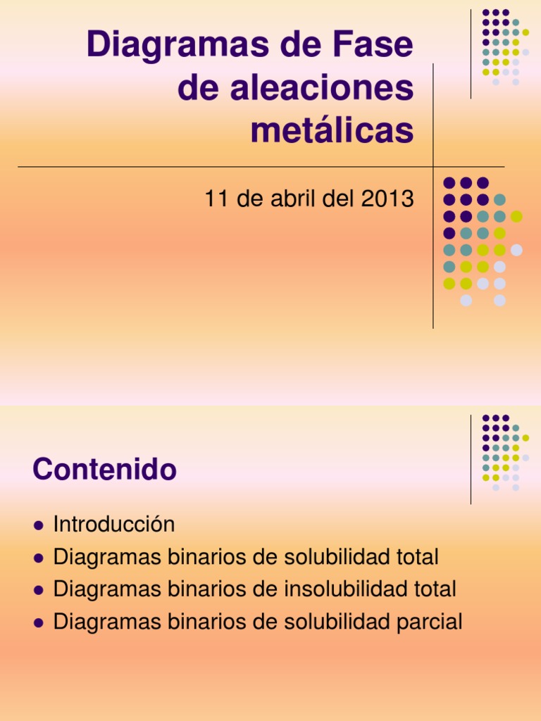Diagramas de Fase en Aleaciones Metálicas | PDF | Diagrama de fases ...