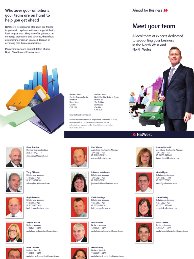 natwest ahead for business