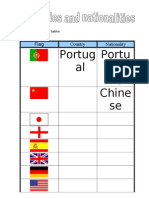 Countries Nationalities