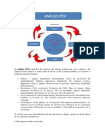 Analisis Pest PDF