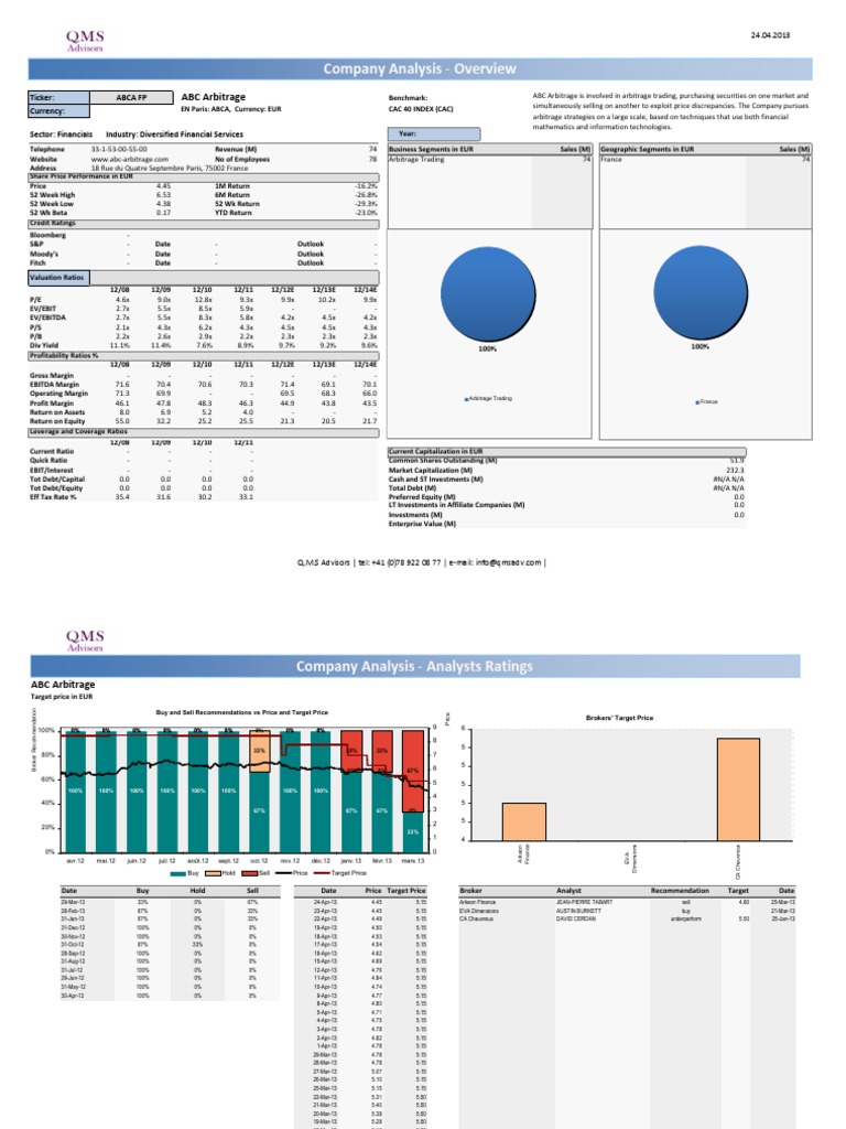 ABC Arbitrage Financial Overview 2013 | PDF | Book Value | Free Cash Flow
