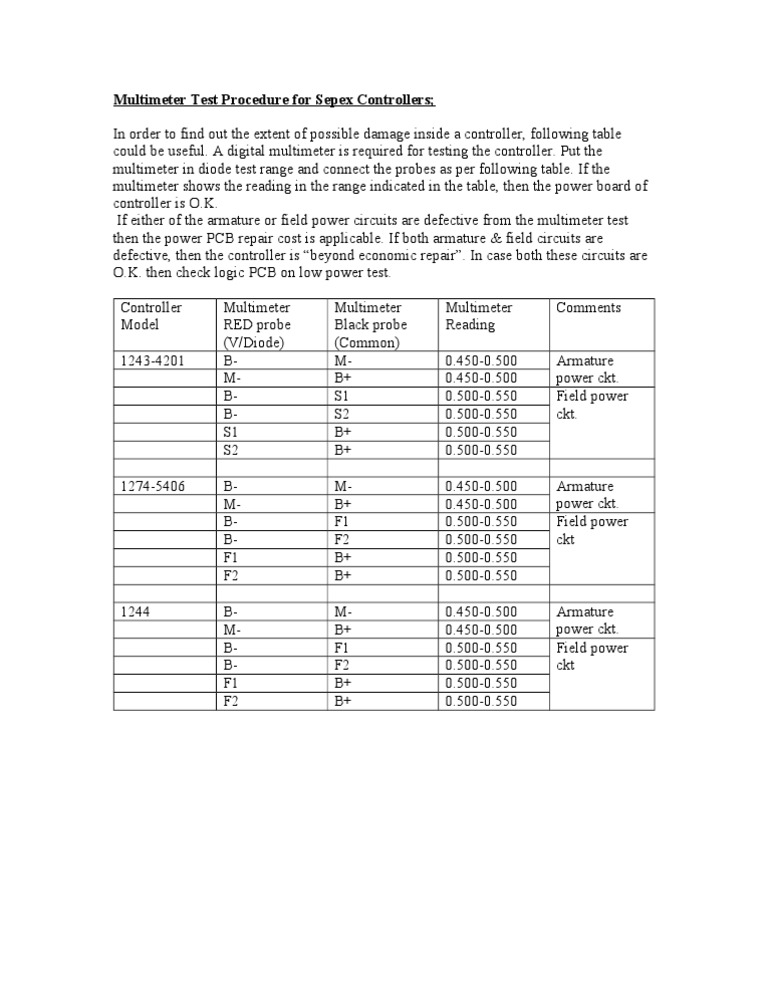 Sepex Testing Procedure | PDF | Science & Mathematics | Computers