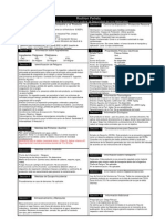 Msds Rodilon Pellets