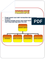 Teknologi Maklumat