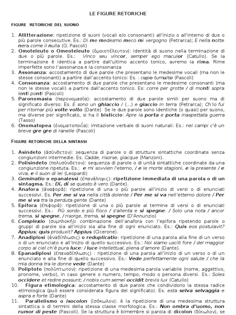 Esercizi Online Sulle Figure Retoriche