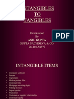 Intangibles TO Tangibles: Presentation by Gupta Sachdeva & Co. 98-101-58877