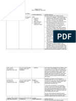 Scheduling Matrix