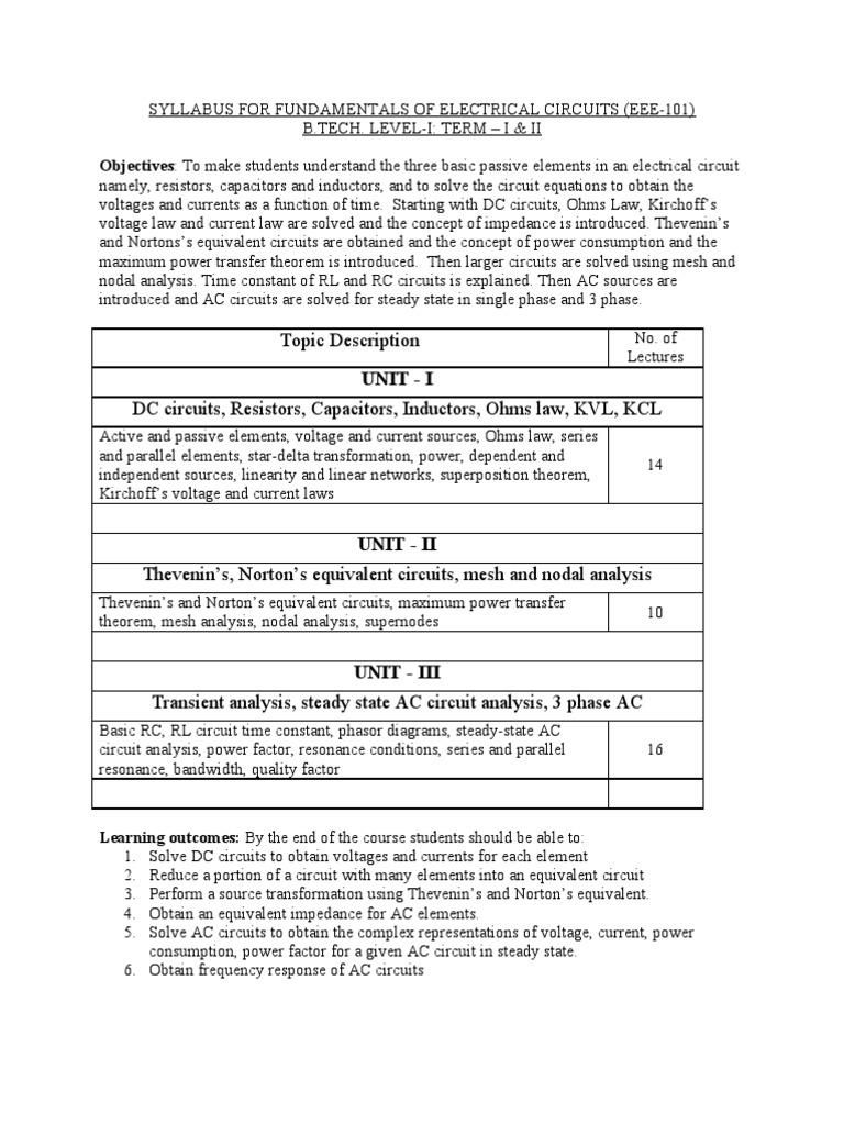 EEE Syllabus | Electrical Impedance | Series And Parallel  