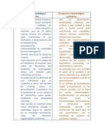 Cuadro Comparativo Metodologia Cuantitativa y Cualitativa PDF