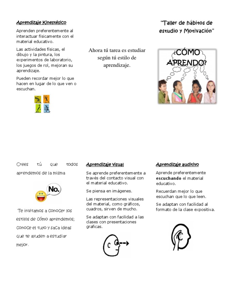 Cuadro De Estilos De Aprendizaje Visual Hediec Digital Estilos De