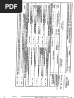 Financial Disclosures