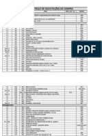 Controle Sc Atualizado (1)