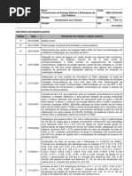 SM01.00-00.002 - 10 Ed - Fornecimento de Multiplas